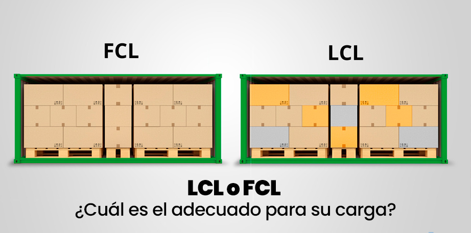 ¿Vas a realizar un envío de carga y no estás seguro de si deberías escoger un FCL o un LCL? 